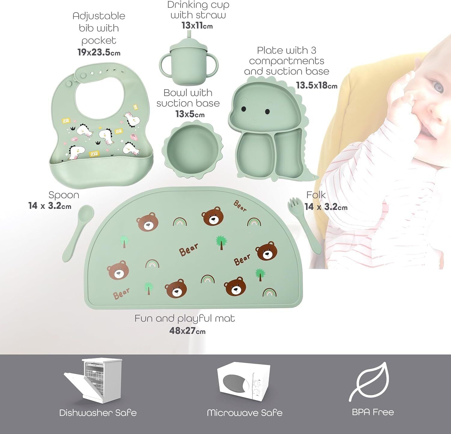 Silicone Baby Feeding Set Includes Bowl, Plate Spoon, Fork & Cup BPA Free