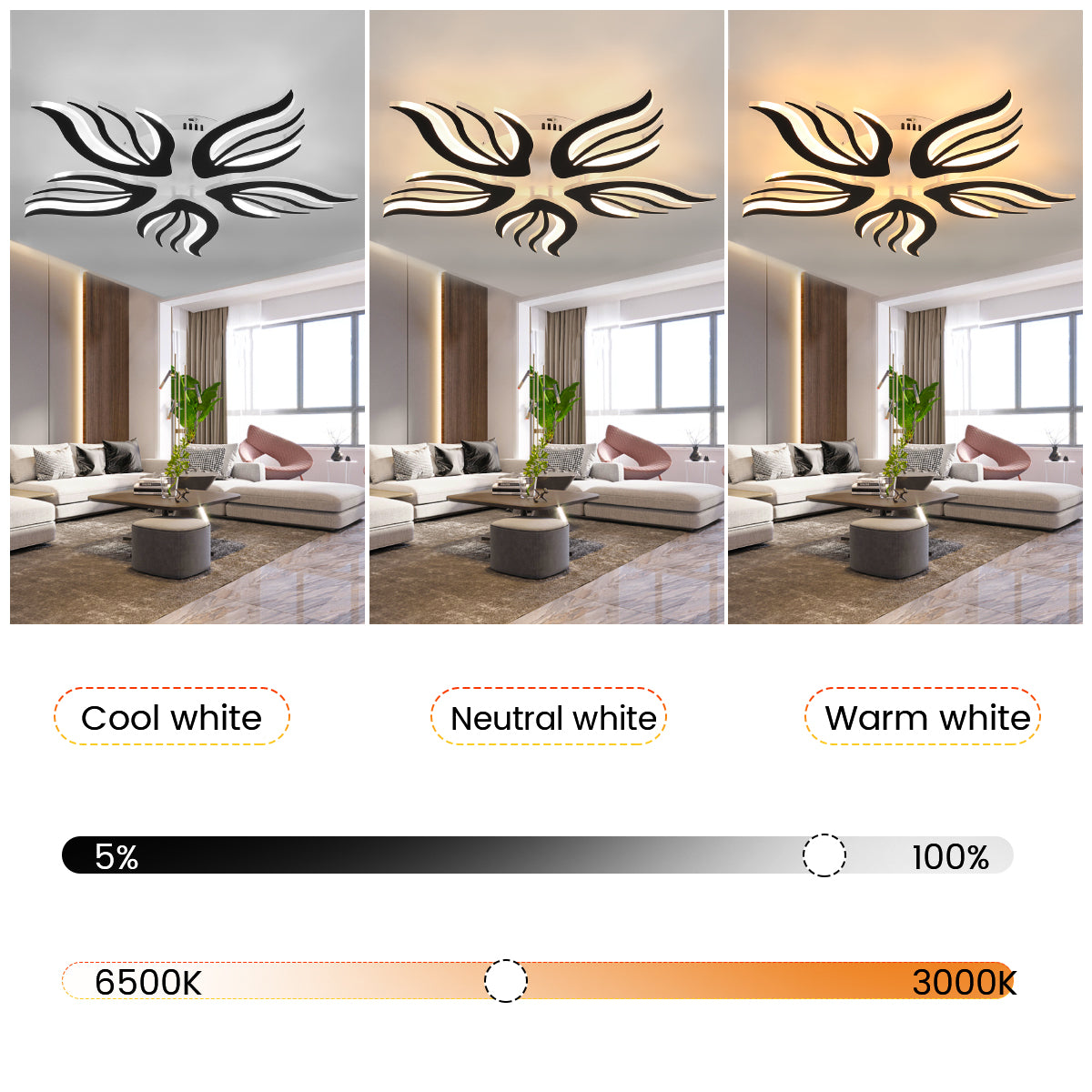 Modern Chandelier LED Lamp White Frame Ceiling Light Living Room Pendant Lights