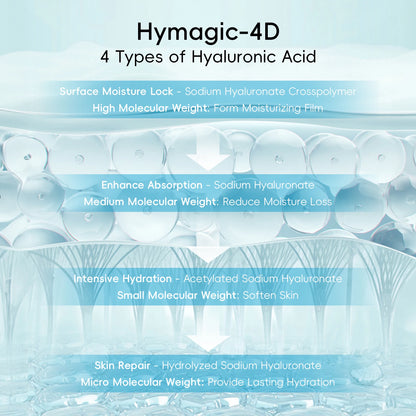 QUIYUM 8X H₂O Aquavitalize Skincare Set 5PCS Deep Hydration Kit Wrinkle Smoothing Tightening Treatment Gift Set