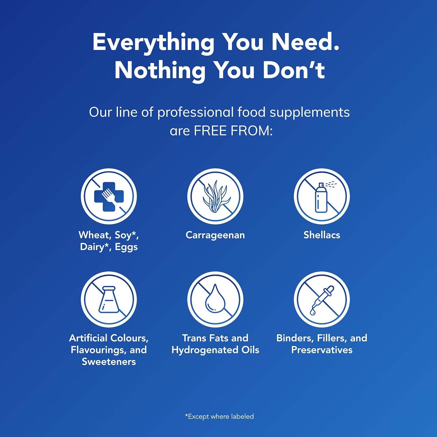 Magnesium Glycinate 120Mg - Bioavailable Magnesium Chelate Tiredness and Fatigue Supplement - 90 Capsules