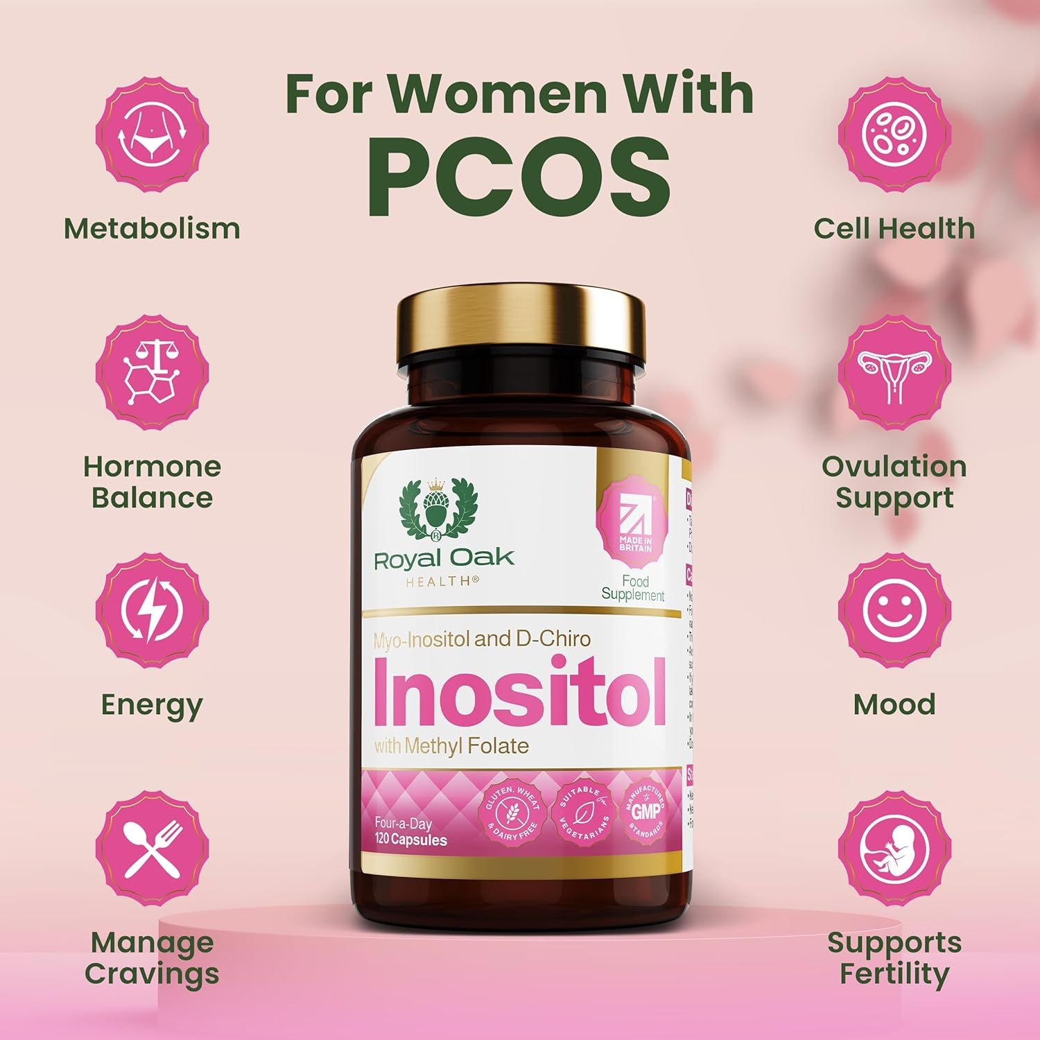 Myo Inositol 2,200Mg and D-Chiro Myo Inositol Capsules with Folate PCOS & Ovulation Support (120 Capsules)