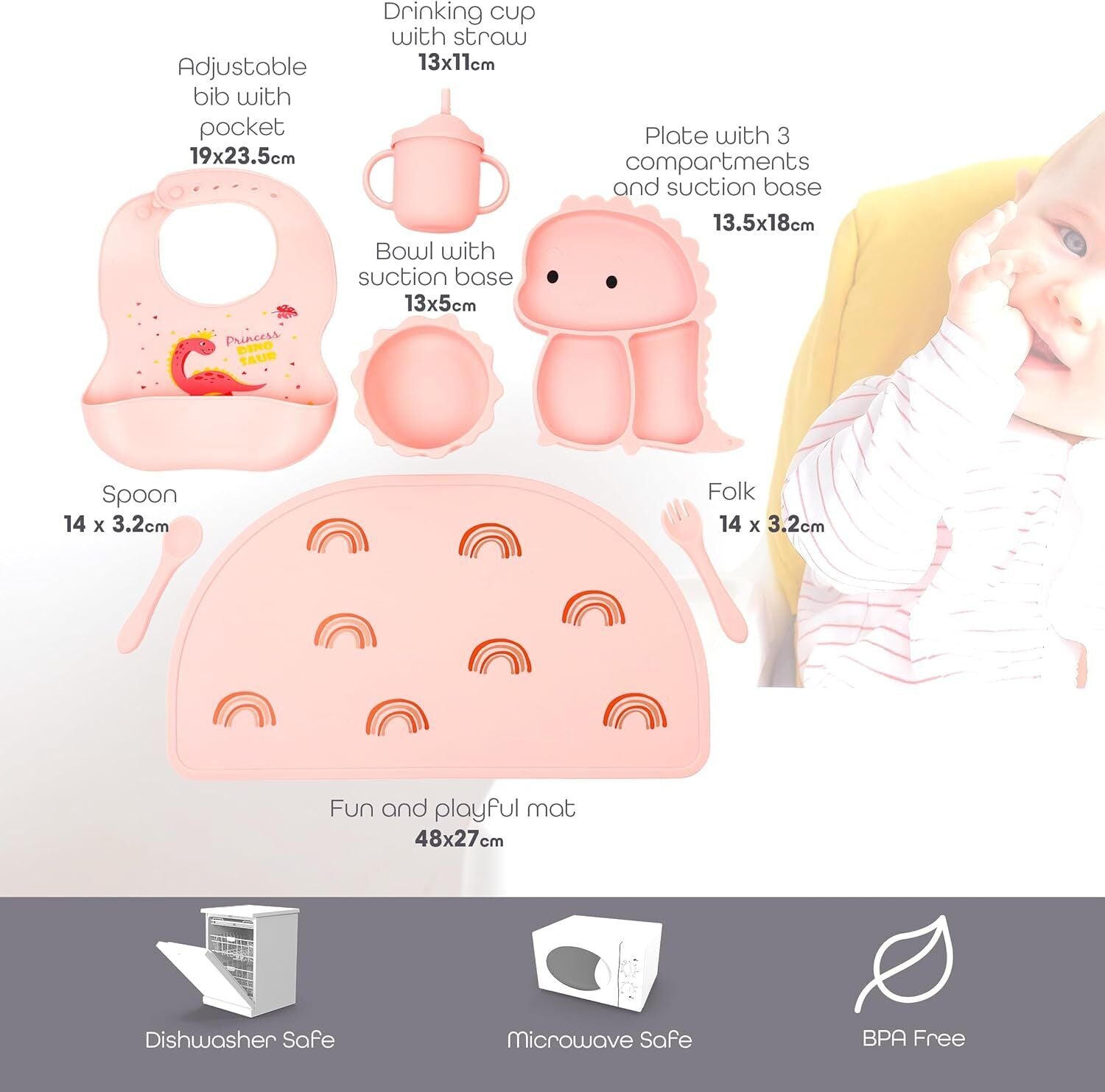 Silicone Baby Feeding Set Includes Bowl, Plate Spoon, Fork & Cup BPA Free