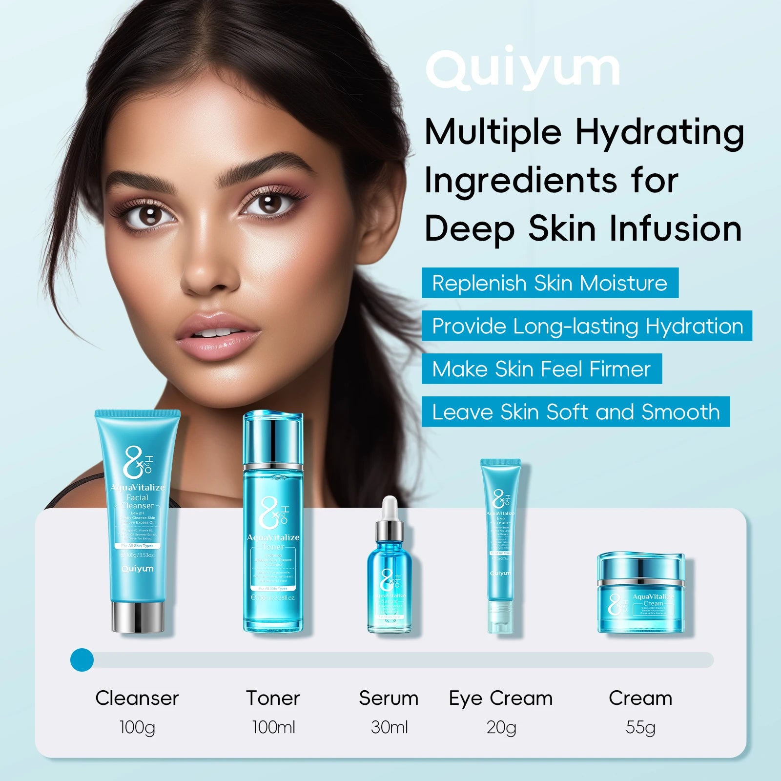 QUIYUM 8X H₂O Aquavitalize Skincare Set 5PCS Deep Hydration Kit Wrinkle Smoothing Tightening Treatment Gift Set