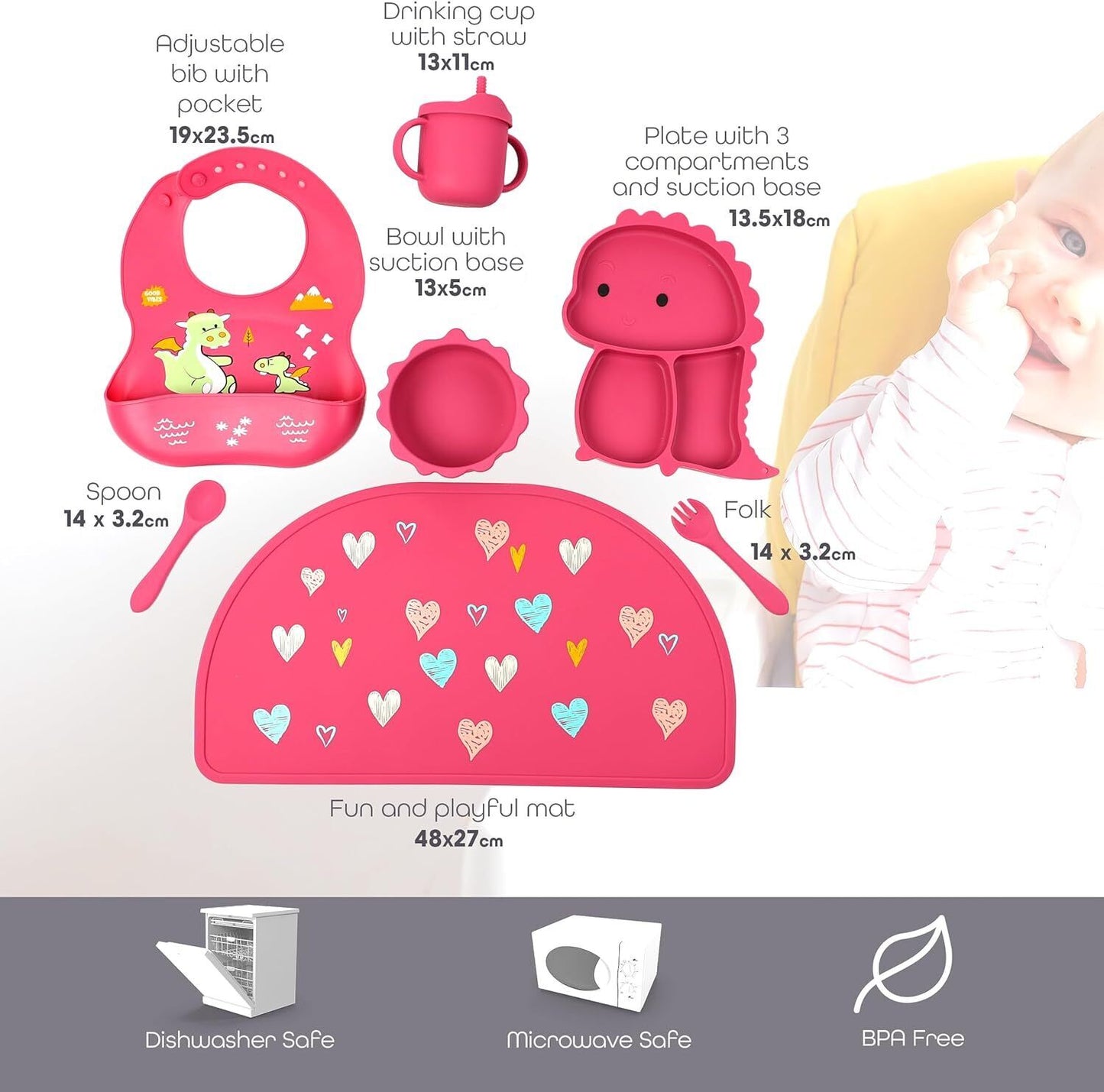 Silicone Baby Feeding Set Includes Bowl, Plate Spoon, Fork & Cup BPA Free