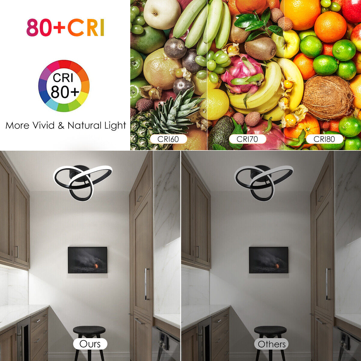 Modern Chandelier LED Lamp White Frame Ceiling Light Living Room Pendant Lights